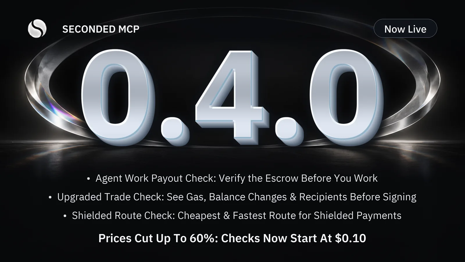 SECONDED MCP 0.4.0, now live. Agent Work Payout Check: verify the escrow before you work. Upgraded Trade Check: see gas, balance changes and recipients before signing. Shielded Route Check: cheapest and fastest route for shielded payments. Prices cut up to 60%: checks now start at $0.10.